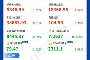 记者：桑乔正在德国体检，依据出场数及表现，租借费或超400万欧